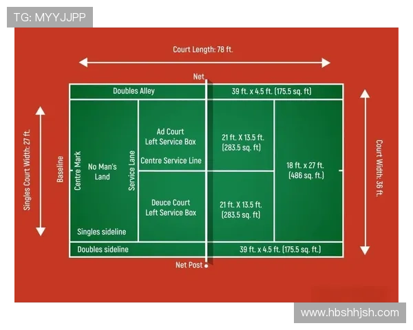 上海网球队速度解析：从训练到比赛的全方位提升与策略探讨