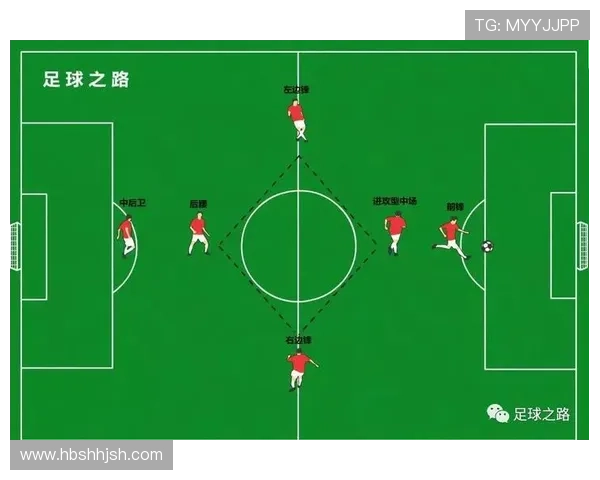 上海足球队联赛表现分析：团队配合与战术执行的深度解读