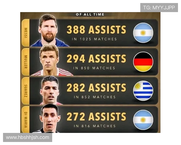 以W开头的足球明星盘点他们的辉煌成就与影响力